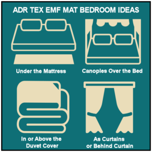 Suggested uses for the ADR TEX EMF Mat